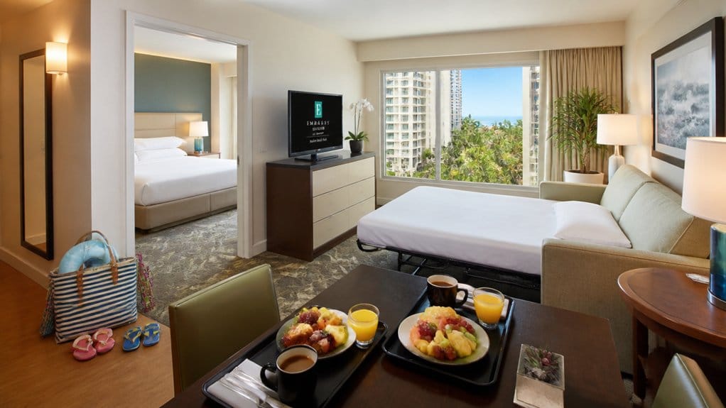 central convenient waikiki base
