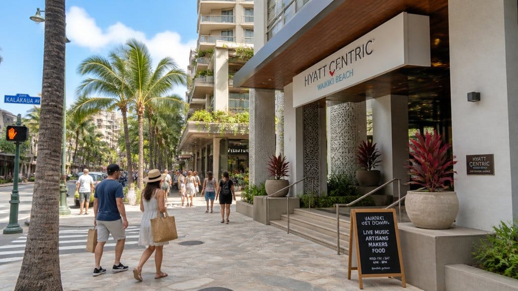 hotels within walking distance