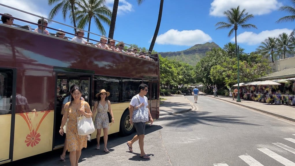 limited waikiki focused trolley coverage