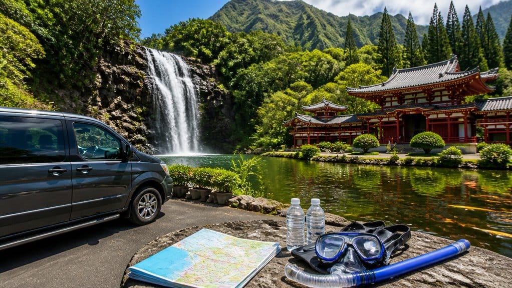 round trip transport plus admissions