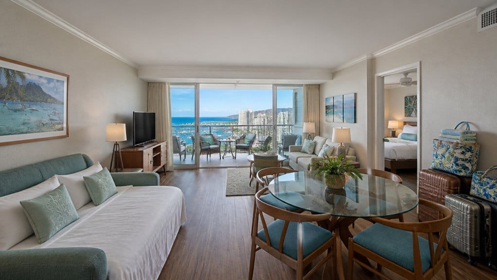 suite choice based on occupancy