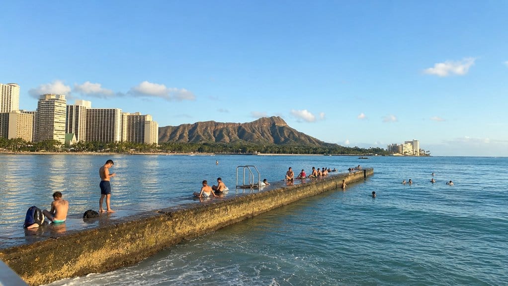 What Is the Waikiki Wall?